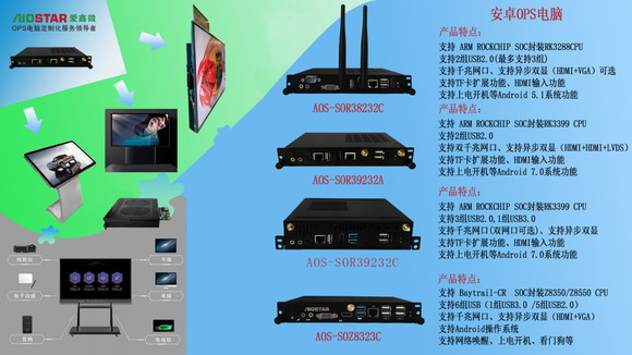 ����΢�Ƴ�AI NPUоƬRK3399Pro ��׿OPS��X