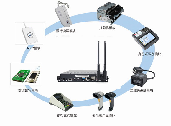 ҕ��̩��׿OPS��XOPS-3399CL��Ʒ�װl(f��)���Uչ�ԏ��ԃr�ȸ���!