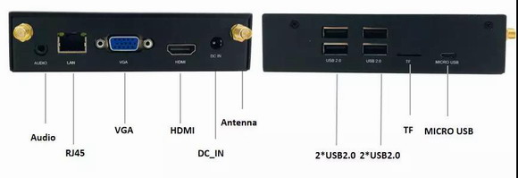 ���@��(sh��)������΢���ܽ����������I(y��)��׿�@ʾ�K��