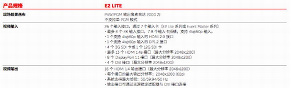 �߶�Ʒ�|(zh��)���|�ֿɼ�ح�Ϳ�E2 lite��Ʒ��(l��i)�u