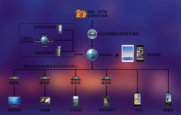 �����M(j��n)�������۷�Ƽ��������������ڿ�