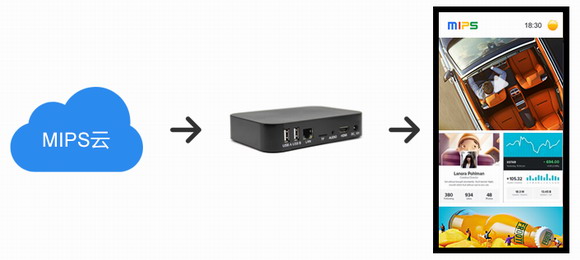 С�C����������Mbox-40A�ĺ�����Ϣ�l(f��)����׌�ҕ�C/�@ʾ��/ƴ��������׃�V��C��׌���������