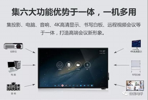 ������xһ����Ì�(sh��)�ݵ����ܕ��hƽ����