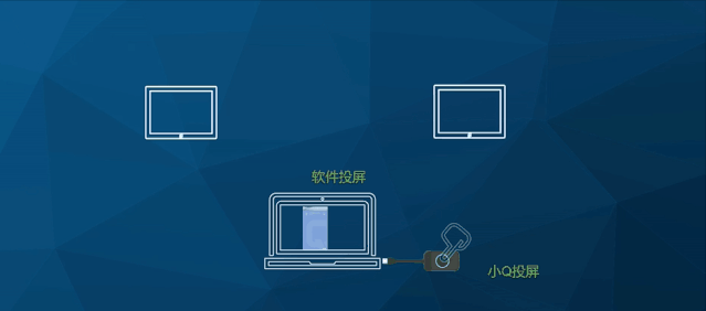 ����Ʒ��Qϵ��Ͷ��ܛ����һ�N�µĕ��h�w�