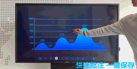 5G�r����Goodview���hƽ���δ���̄�(w��)�����·�ʽ��